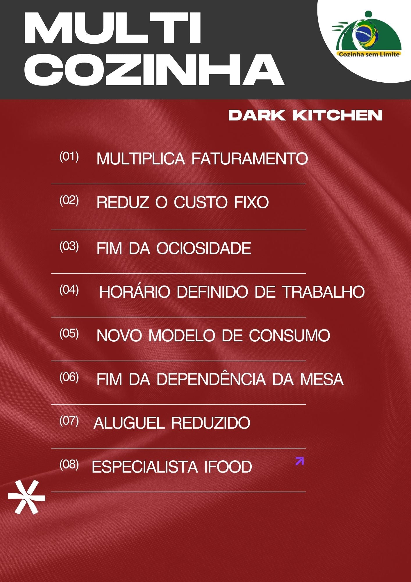 Cozinha Sem Limite Consultoria