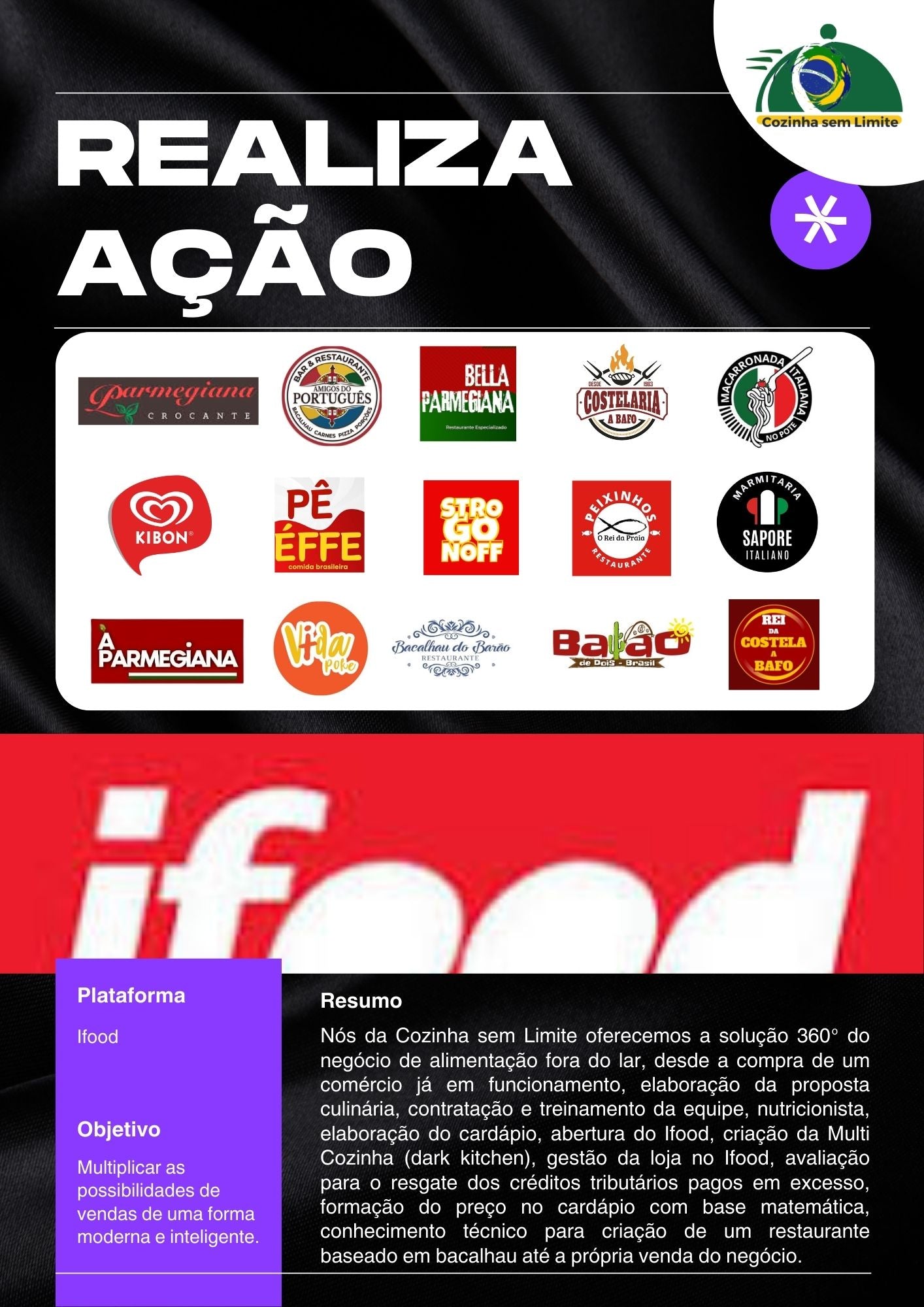Cozinha Sem Limite Consultoria