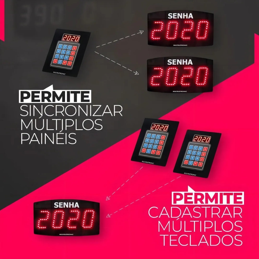 Painel de Senha com Teclado - Organize Atendimento.  MENOR PREÇO E O MAIS VENDIDO